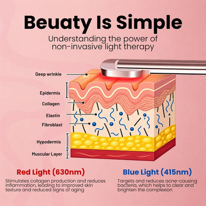 LED Facial Skincare Wand